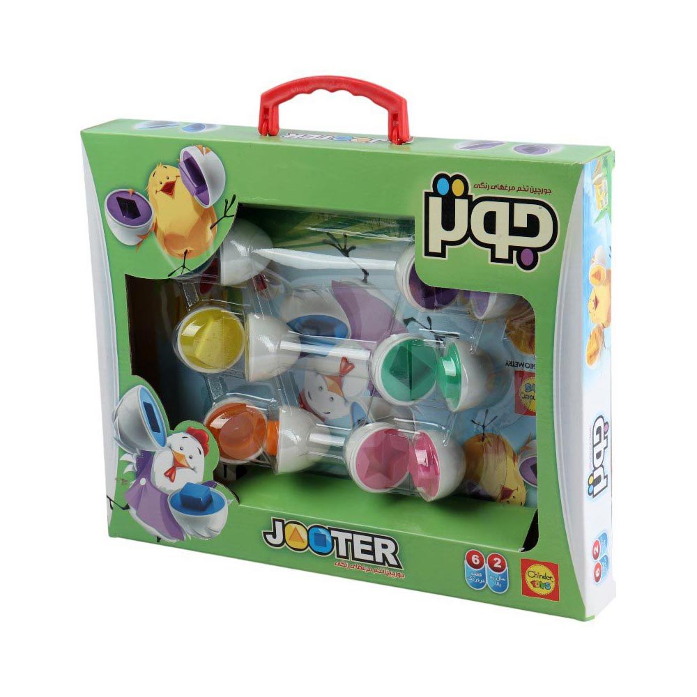 جوتر تخم مرغ های فکری چیندر